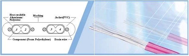 SATA߲